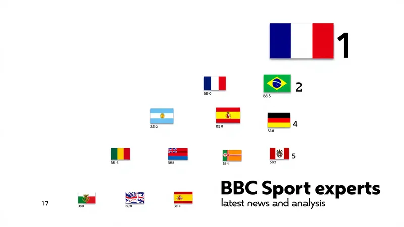 De uno a 48: ranking de todas las selecciones del Mundial tras su De uno a 48: ranking de todas las selecciones del Mundial tras su primer partido