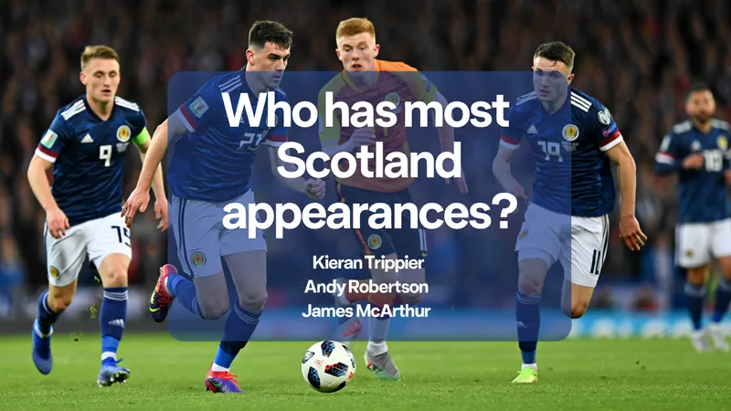 Quiz del Mundial: ¿Quién tiene más partidos con Escocia? — Football Jugadores de la selección de Escocia con la camiseta tradicional azul celebrando en un partido de la Copa del Mundo, con el estadio de fondo y