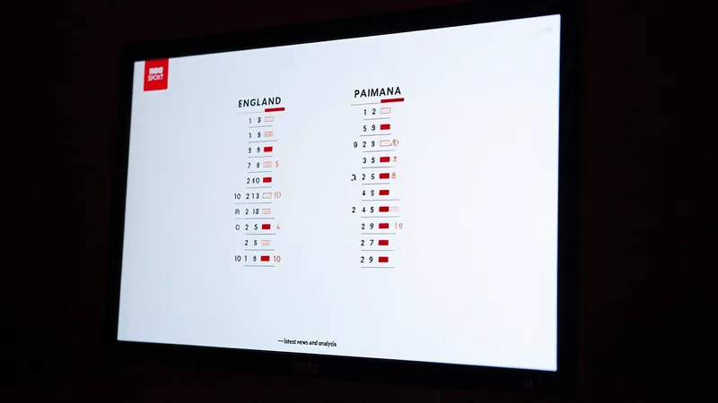 Notez les joueurs du match Panama - Angleterre