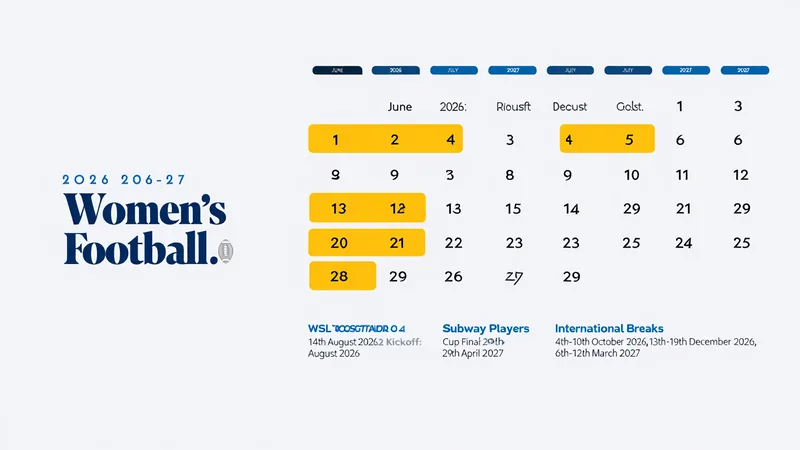 Calendrier clé de la saison de football féminin 2026-27